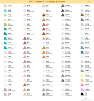 Ohuhu Oahu 200 Colors Dual Tips Alcohol Art Markers, Fine & Chisel