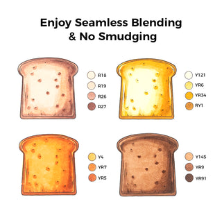 Ohuhu Honolulu 36 Skin Tone Colors Dual Tips Portrait Alcohol Art Markers (New Version)