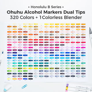 Ohuhu Honolulu 320 Colors Dual Tips Alcohol Art Markers (New Version)