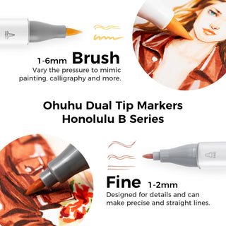 Ohuhu Honolulu 36 Skin Tone Colors Dual Tips Portrait Alcohol Art Markers (New Version)