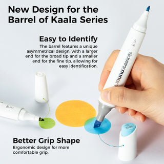 Ohuhu Kaala Five Tones Slim Broad and Fine Dual Tips Alcohol Art Markers