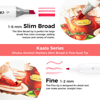 Ohuhu Kaala Five Tones Slim Broad and Fine Dual Tips Alcohol Art Markers