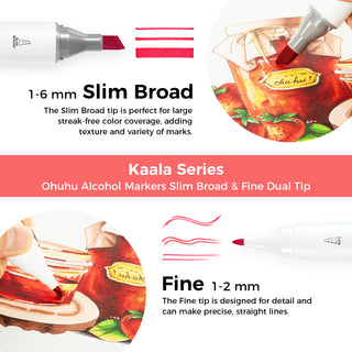 Ohuhu Kaala Five Tones Slim Broad and Fine Dual Tips Alcohol Art Markers