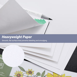 Ohuhu Marker Pads Art Sketchbooks for Markers