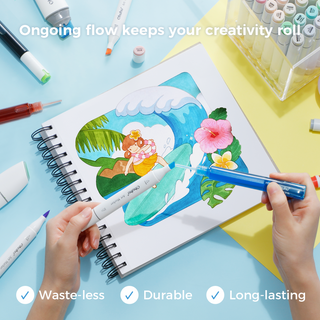 Ohuhu Marker Ink YR02 / WG140 / WG0.5 Refill for Alcohol marker