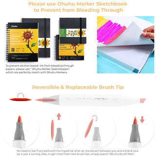 Ohuhu Honolulu 72 Colors Dual Tips Alcohol Art Markers