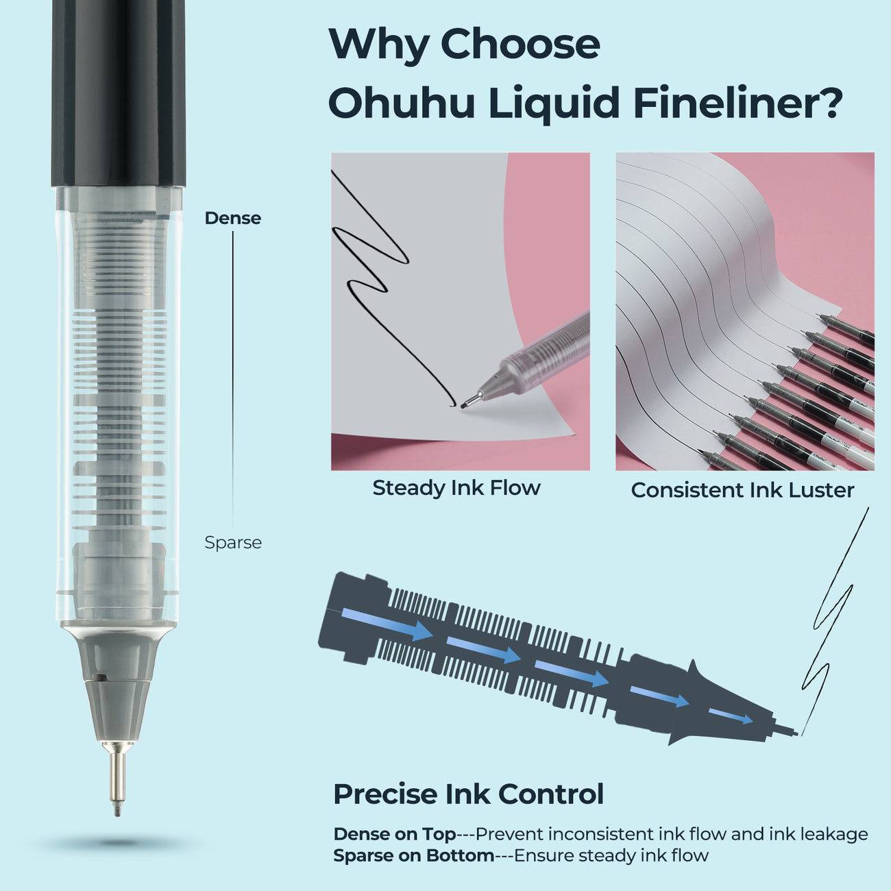 Ohuhu Kohala Liquid Fineliner Drawing Pens,9 Pack