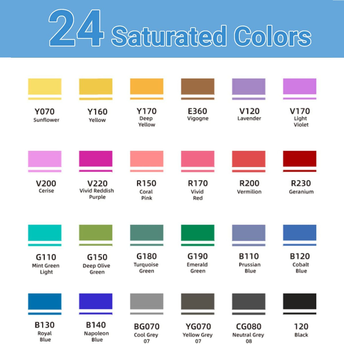 Ohuhu Dual Brush Pen Art Markers, Brush & Fine(US Exclusive)