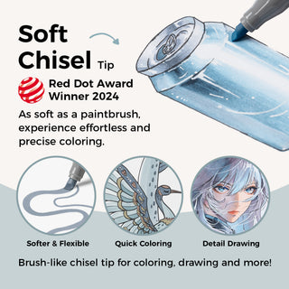 Ohuhu Honolulu² S 36 Gray Tone Colors Dual Tips Alcohol Art Markers, Brush & Soft Chisel
