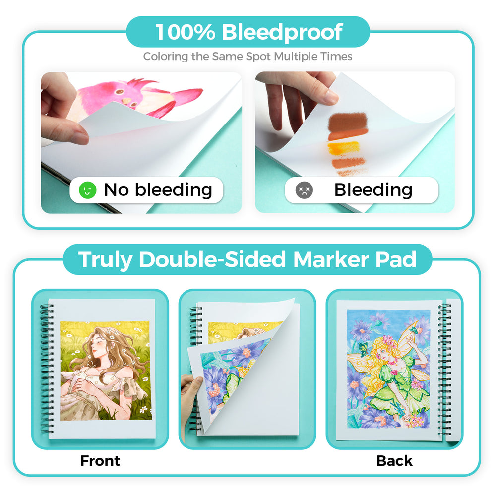 Ohuhu Heavyweight Bleedproof Double-Sided Marker Pad, Spiral-Bound - Kamakou