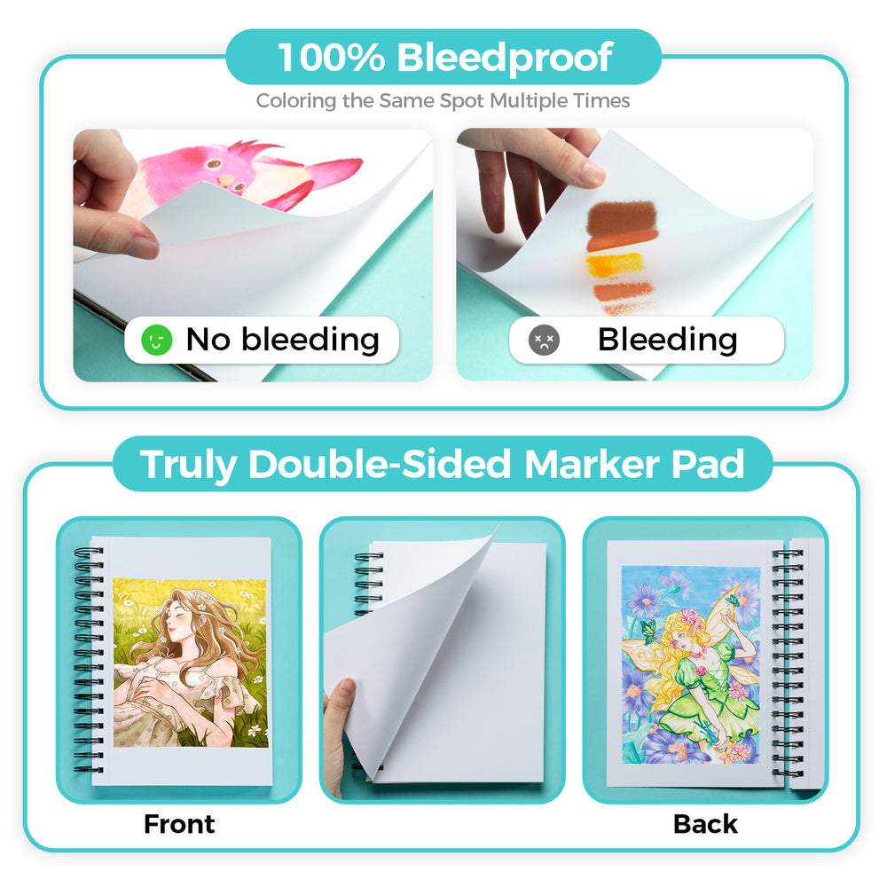 Ohuhu Heavyweight Bleedproof Double-Sided Marker Pad, Spiral-Bound - Kamakou