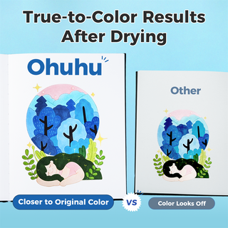 Ohuhu Heavyweight Bleedproof Double-Sided Marker Pad with PU Cover