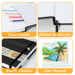 Ohuhu Marker Pads Art Sketchbooks for Markers, 2 Pack