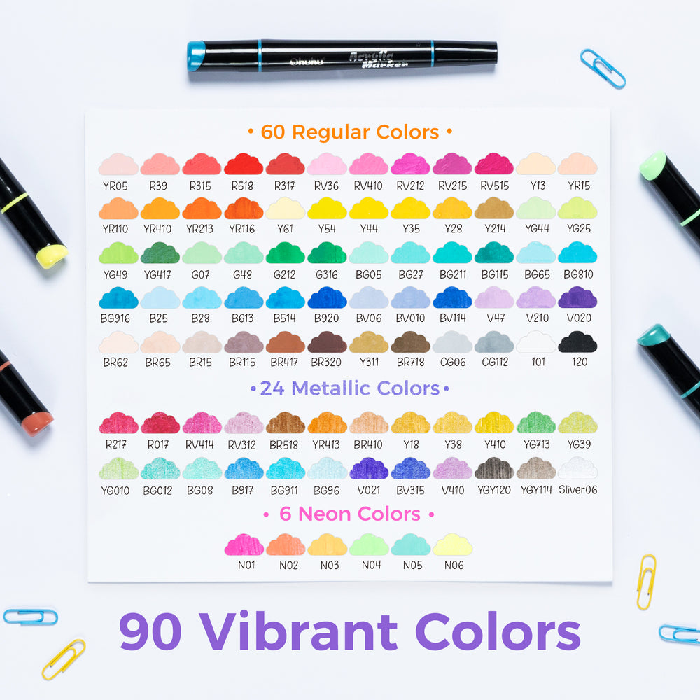 Ohuhu Dual Nib Waterproof Acrylic Pen 30 / 60 / 90 Colors - Kakaako