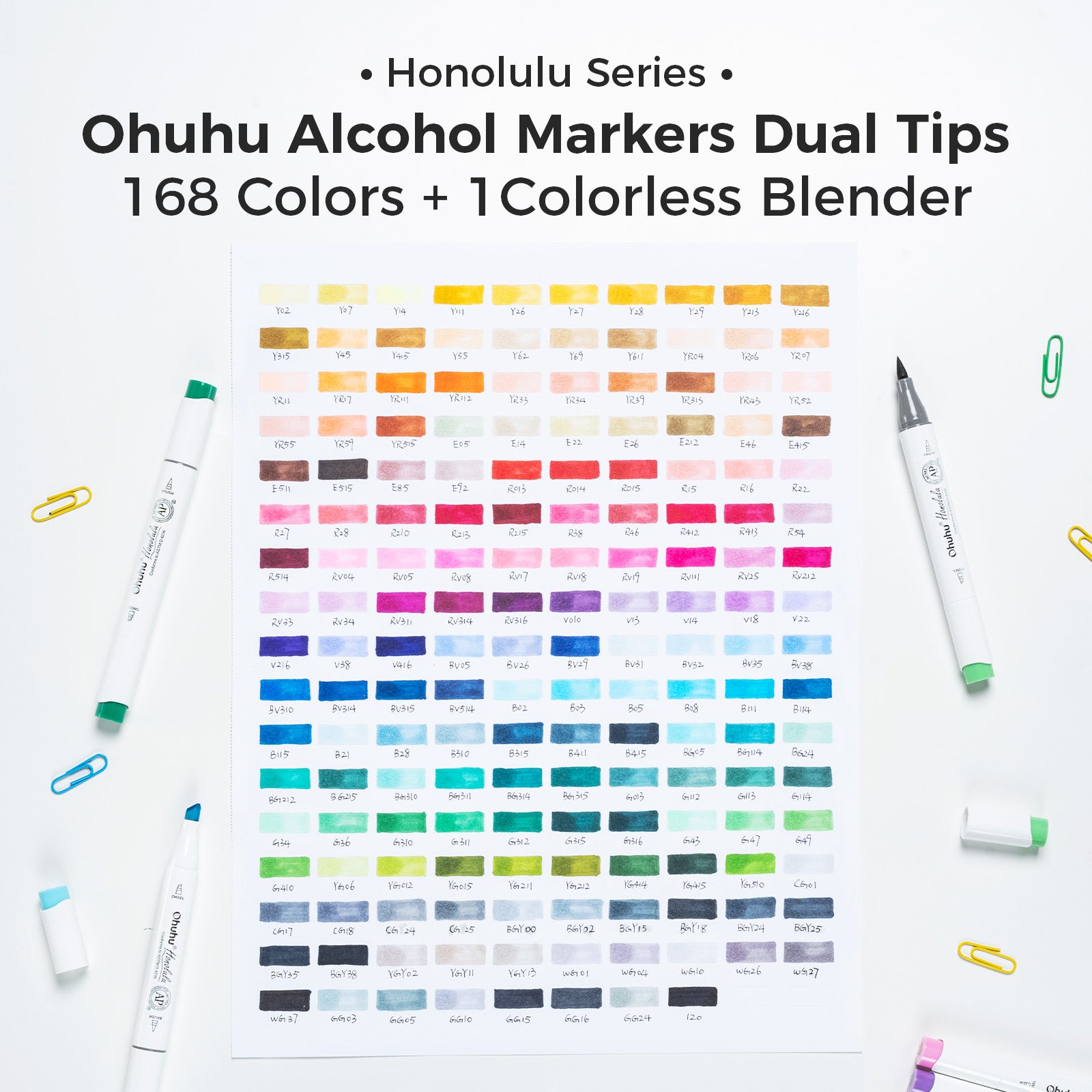 Ohuhu Honolulu 168 Colors Dual Tips Alcohol Art Markers (New Color Cod