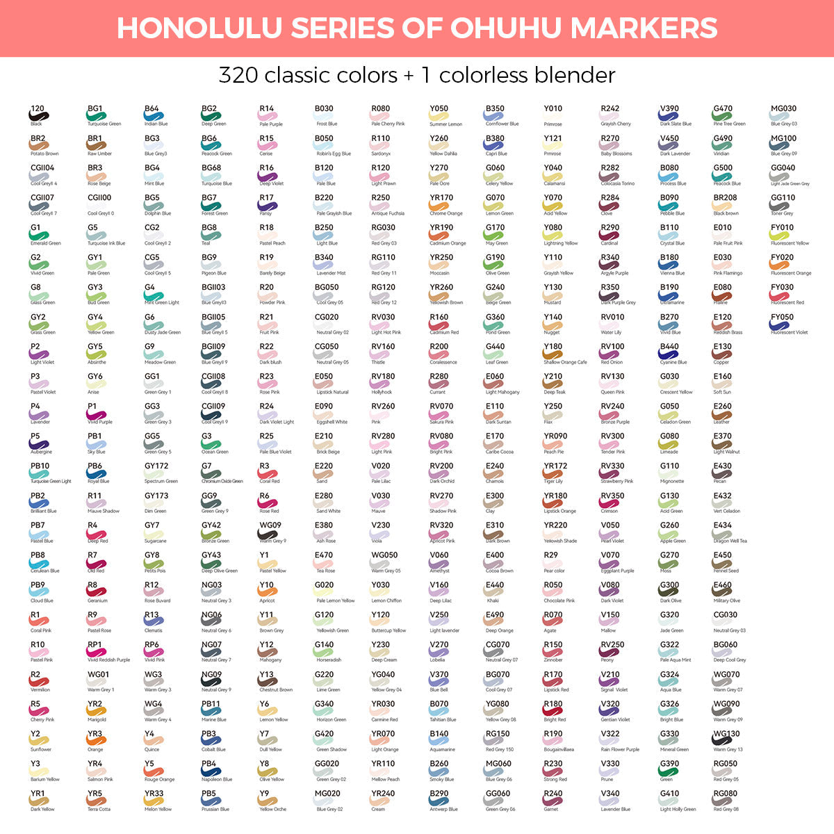 Ohuhu Honolulu 320 Colors Dual Tips Alcohol Art Markers (Europe Only) –  ohuhu