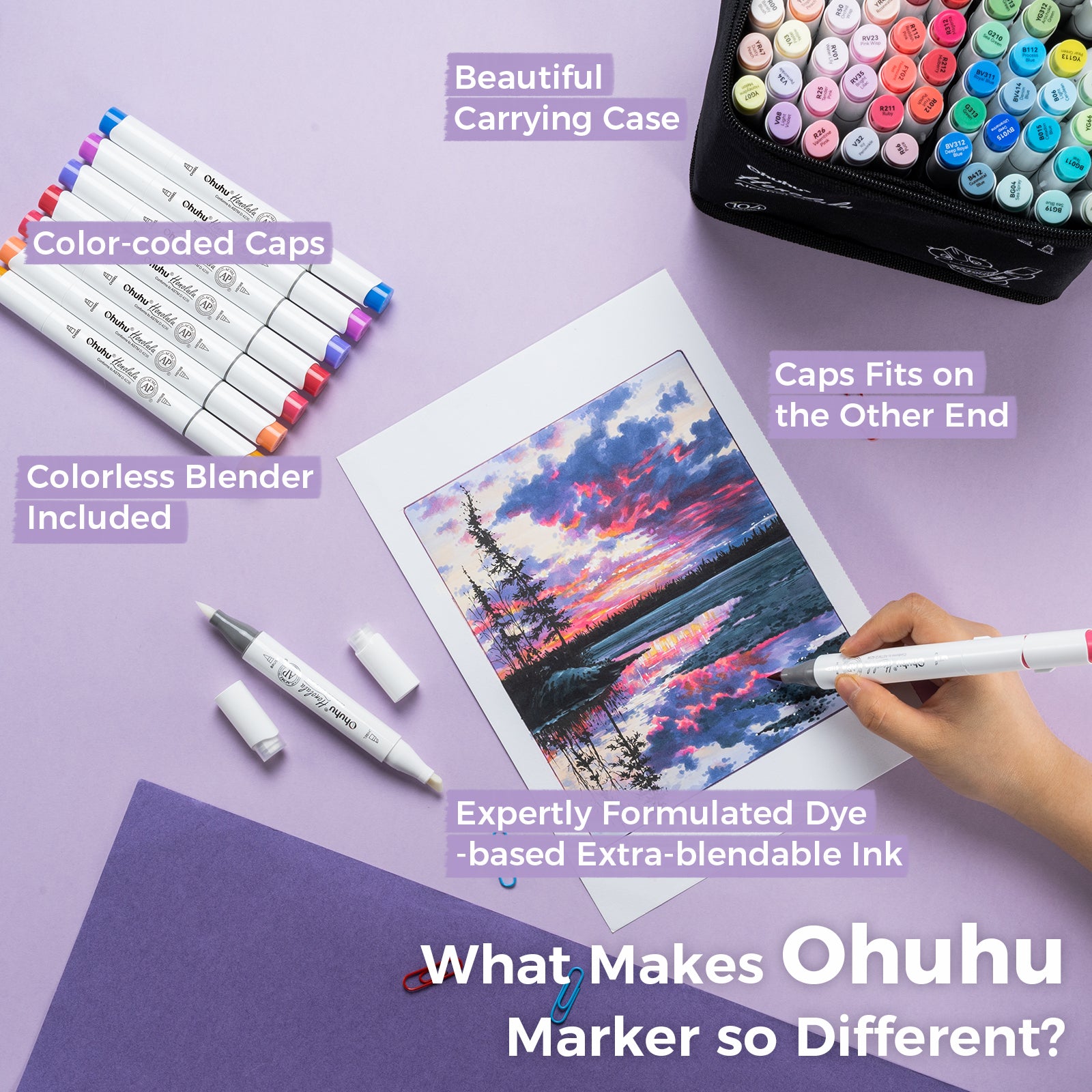 Ohuhu Honolulu 104 Colors Dual Tips Alcohol Art Markers (New Color Cod
