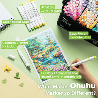 Ohuhu Honolulu 168 Colors Dual Tips Alcohol Art Markers (New Color Codes)