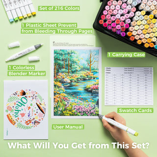 Ohuhu Honolulu 216 Colors Dual Tips Alcohol Art Markers (New Version)