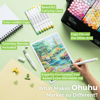 Ohuhu Honolulu 216 Colors Dual Tips Alcohol Art Markers (New Version)
