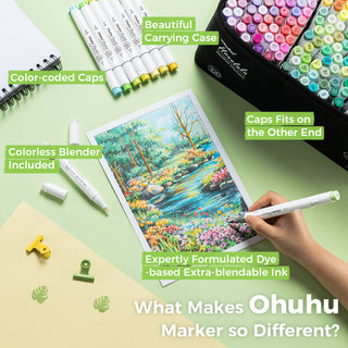 Ohuhu Honolulu 320 Colors Dual Tips Alcohol Art Markers (New Version)