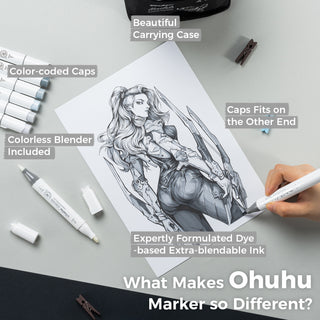 Ohuhu Honolulu 36 Gray Tone Colors Dual Tips Alcohol Art Markers (New Version)