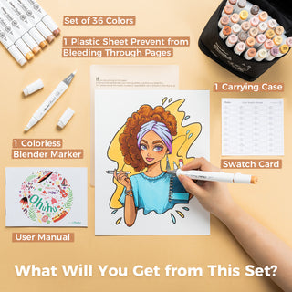 Ohuhu Honolulu 36 Skin Tone Colors Dual Tips Portrait Alcohol Art Markers