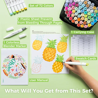 Ohuhu Honolulu 72 Colors Dual Tips Alcohol Art Markers (New Color Codes)