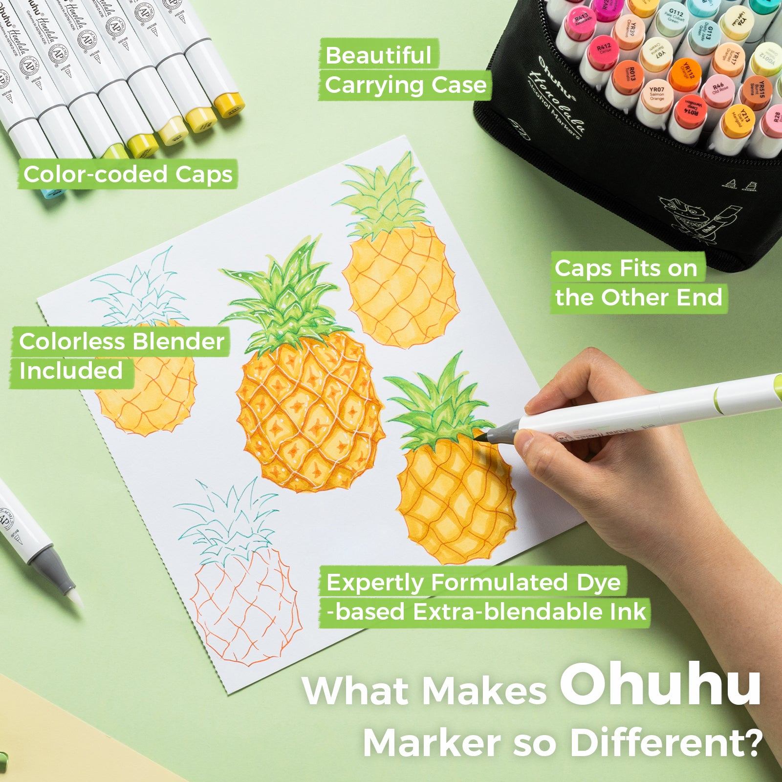 Ohuhu Honolulu 72 Colors Dual Tips Alcohol Art Markers (New Color Code