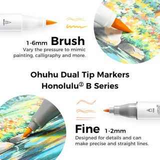Ohuhu Honolulu² 120 Colors Dual Tips Alcohol Art Markers