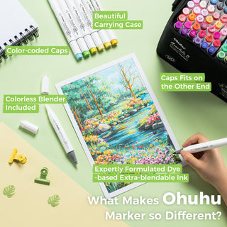 Ohuhu Honolulu 120 Colors Dual Tips Alcohol Art Marker (New Color Codes)