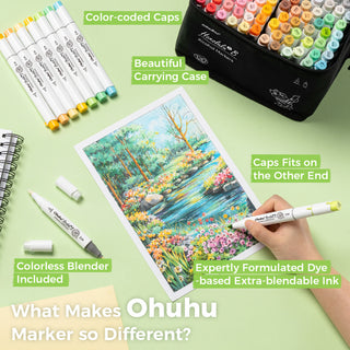 Ohuhu Honolulu² 120 Colors Dual Tips Alcohol Art Markers