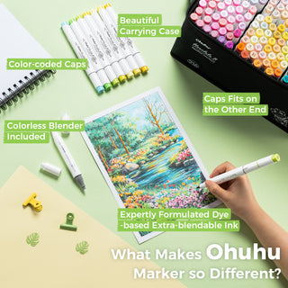 Ohuhu Honolulu 216 Colors Dual Tips Alcohol Art Markers (New Version)