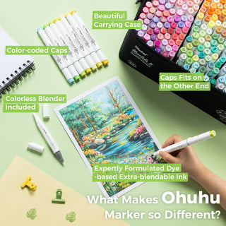 Ohuhu Honolulu 320 Colors Dual Tips Alcohol Art Markers (New Version)