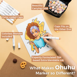 Ohuhu Honolulu 36 Skin Tone Colors Dual Tips Portrait Alcohol Art Markers