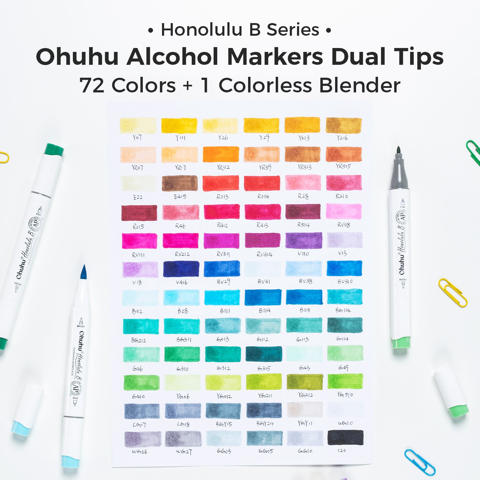 Ohuhu Honolulu 72 Colors Dual Tips Alcohol Art Markers (New Color Code