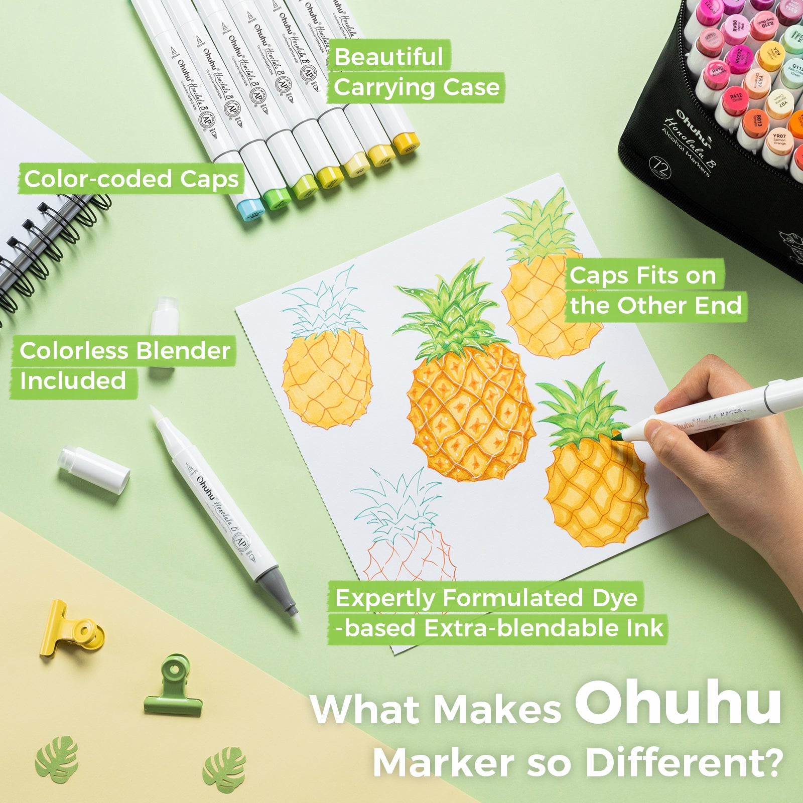 Ohuhu Honolulu 72 Colors Dual Tips Alcohol Art Markers (New Color Code