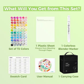 Ohuhu Honolulu² 72 Colors Dual Tips Alcohol Art Markers