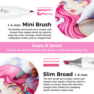 Ohuhu Kaala B Dual Tips Alcohol Art Markers, Slim Broad & Mini Brush (New Color Codes)