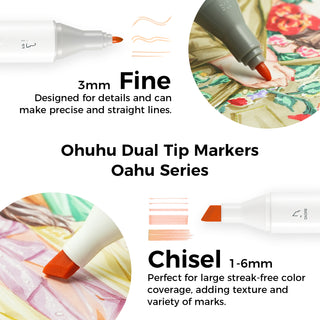 Ohuhu Oahu 36 Skin Tone Colors Dual Tips Alcohol Art Markers, Fine & Chisel