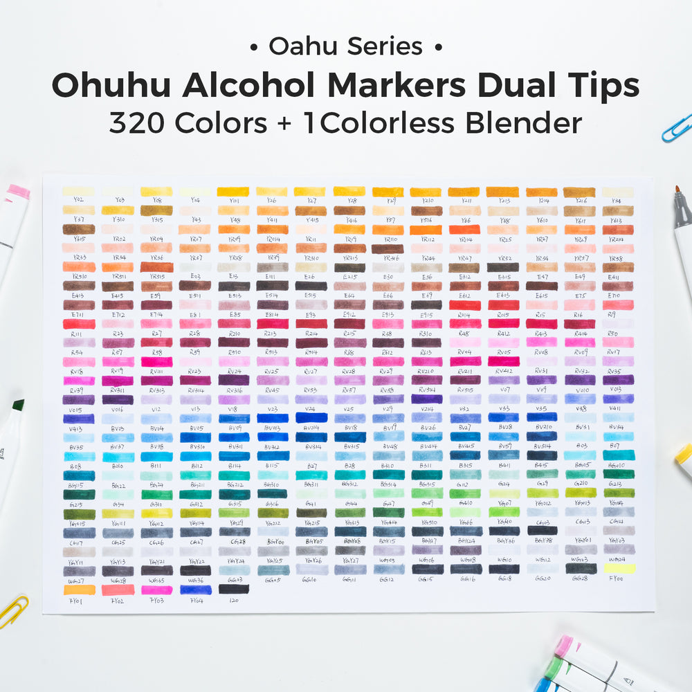 Ohuhu Oahu 320 Colors Dual Tips Alcohol Art Markers, Fine & Chisel (New Version)