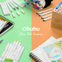 Ohuhu Everyone Can Draw