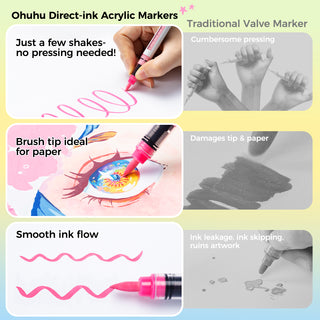 Ohuhu Kahuku Series Direct-ink Acrylic Paint Markers