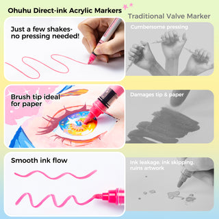 Ohuhu Kahuku Series Direct-ink Acrylic Paint Markers