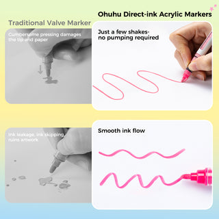 Ohuhu Kahuku Series Direct-ink Acrylic Paint Markers