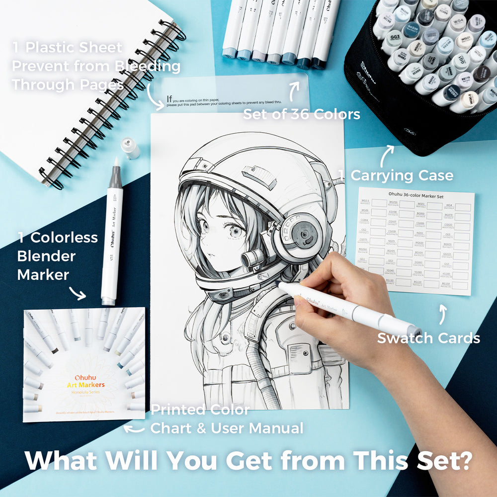 Ohuhu Honolulu Brush Markers - Small Set