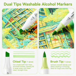 Ohuhu Kauai 36 Colors Dual Tips Low-odor Washable Alcohol Art Markers