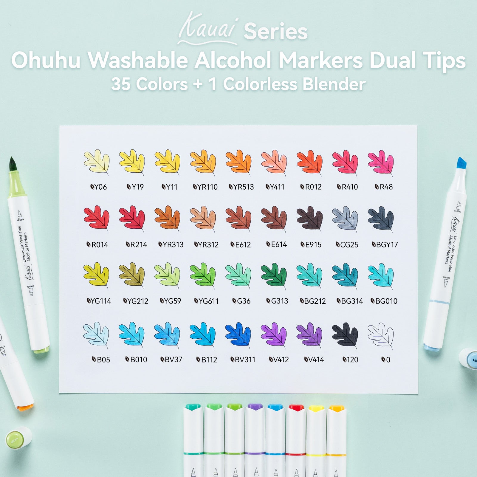 コピック　36セット　／Ohuhu 他 Ohuhu Kauai 36 Colors Dual Tips Low-odor Washable Alcohol Art Markers