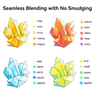 Ohuhu Kauai 36 Colors Dual Tips Low-odor Washable Alcohol Art Markers