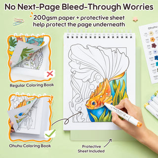 Ohuhu x Jade Summer Alcohol Markers & Coloring Book Set, 47 Colors + 1 Colorless Blender, Honolulu B, Brush & Fine Dual Tips